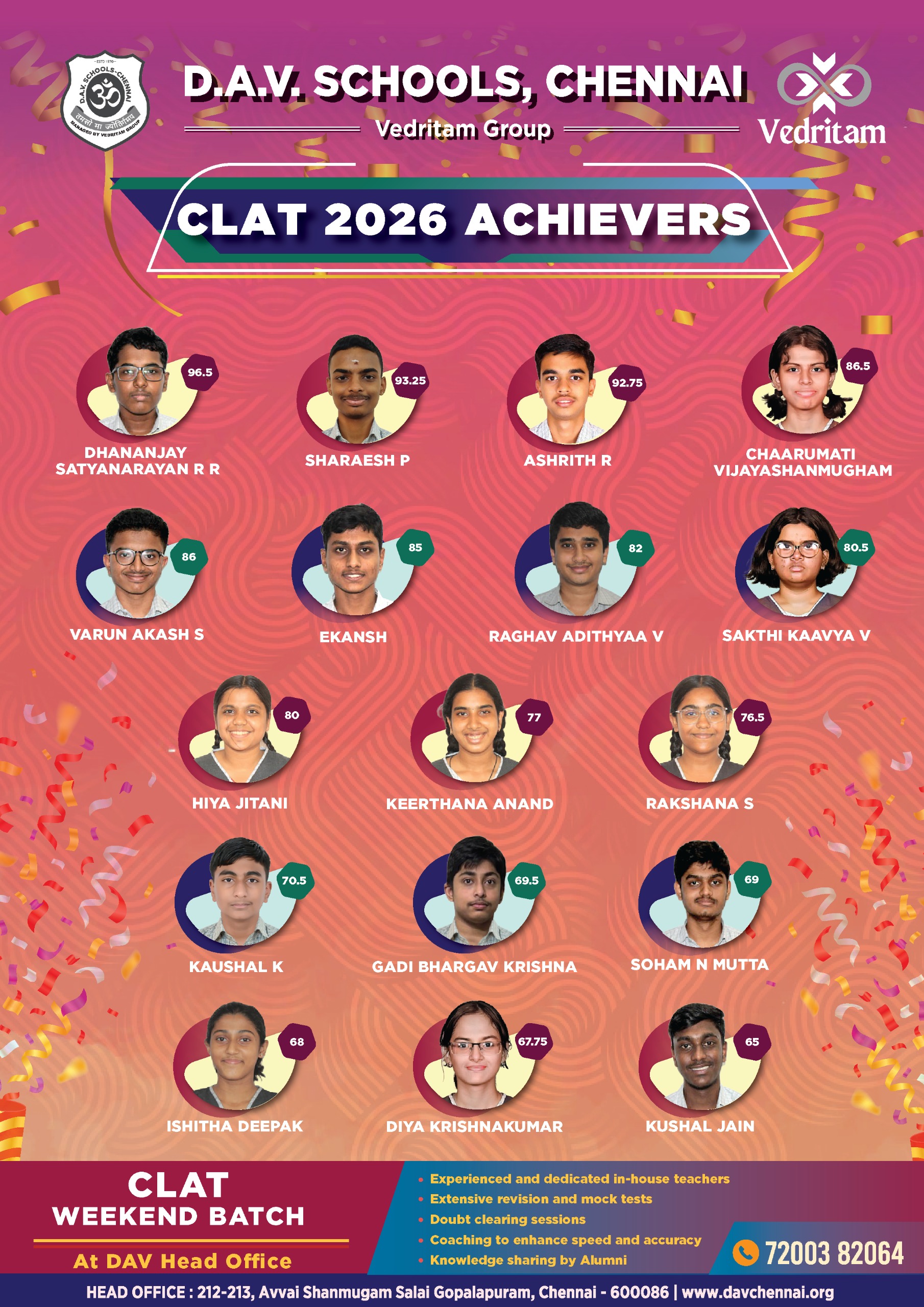 Clat_Acheivers_poster