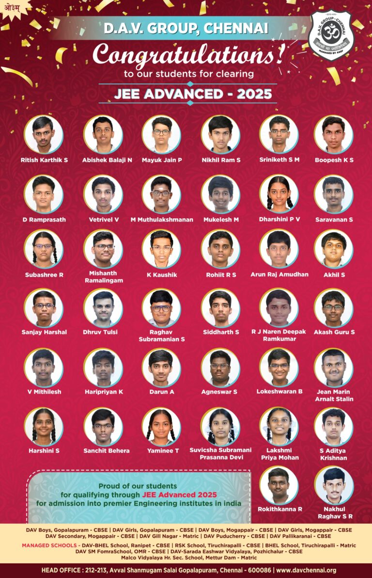 JEE Advanced 2025 - Results Poster