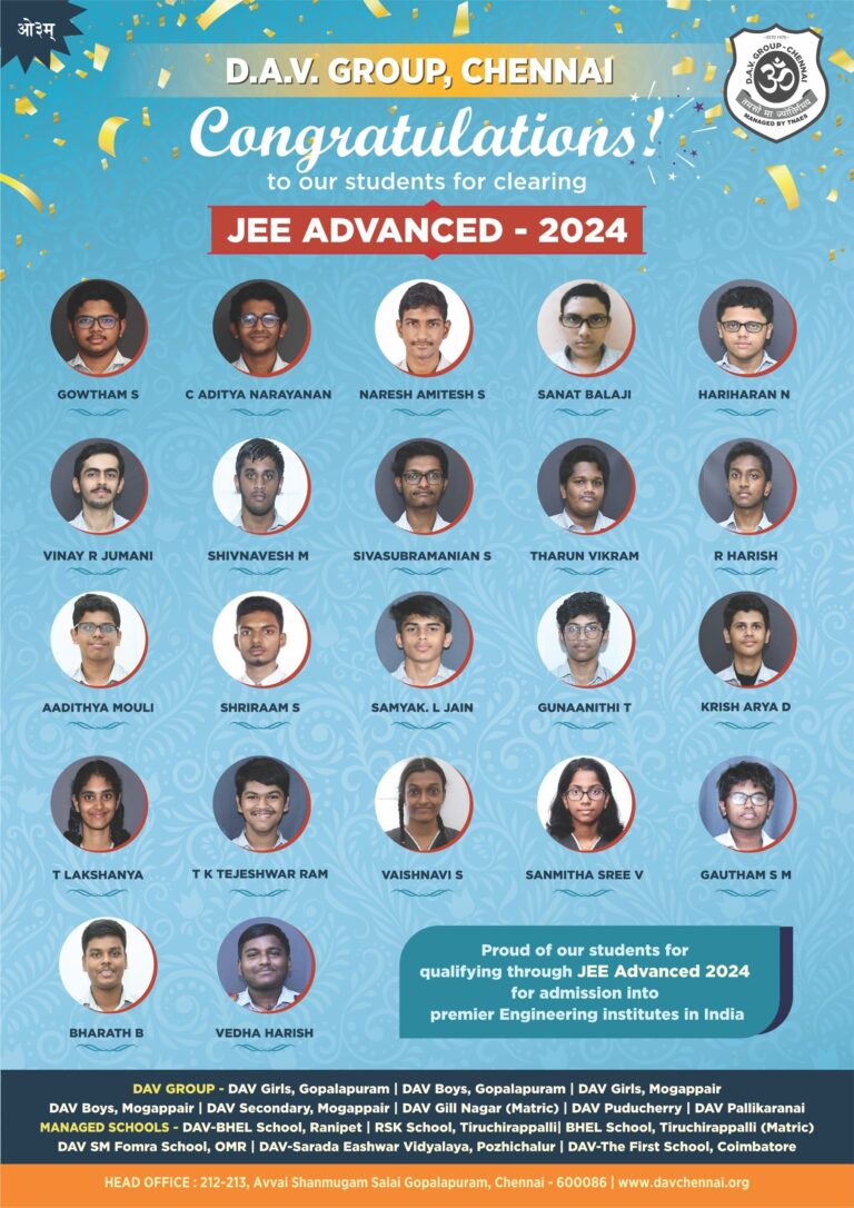 JEE Advanced Posted Results Krish name edited version