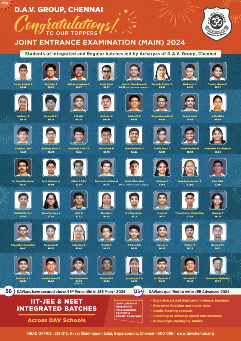 JEE Main 2024 - Congrats Poster