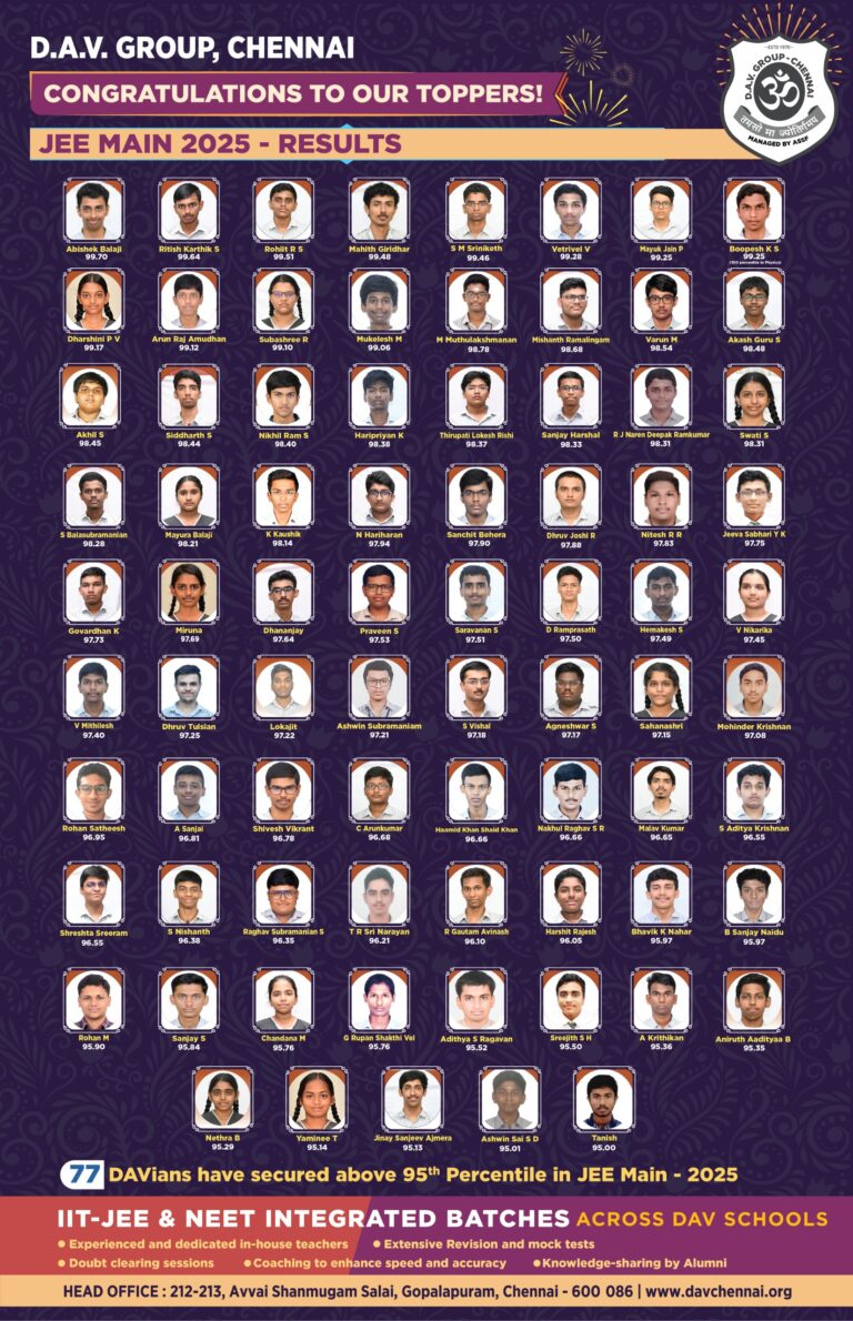 JEE_Main 2025_Results_Poster